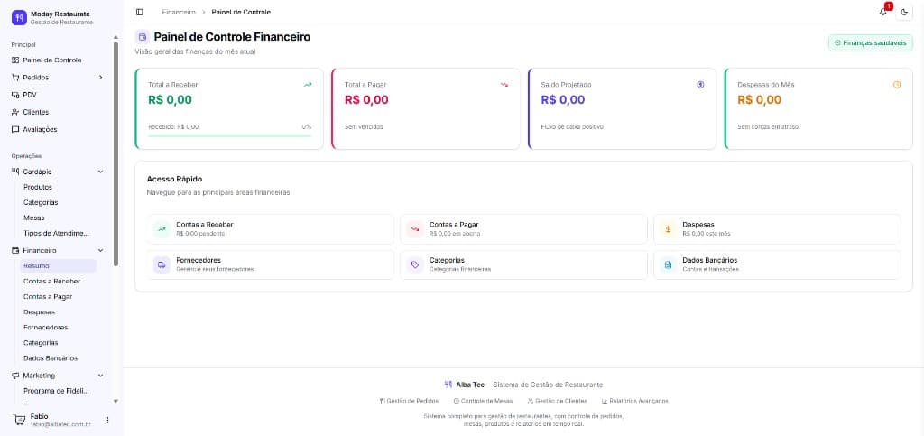 Painel Financeiro — contas a receber, a pagar, despesas e fluxo de caixa